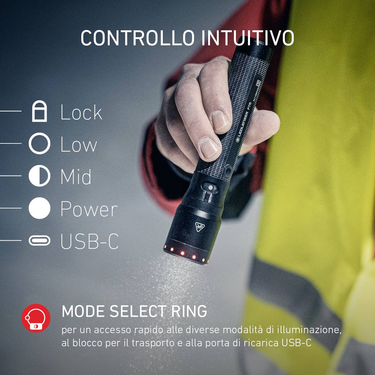 Una persona tiene una torcia elettrica i cui modi di illuminazione sono spiegati con simboli: Lock, Low, Mid, Power. Sotto: 'Anello di selezione modalità'.