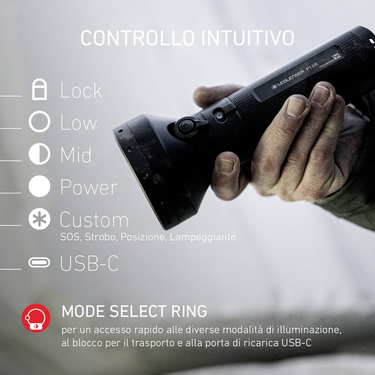 Torcia con diversi modi di illuminazione 'Lock, Low, Mid, Power' e 'Custom'. Mostra una mano che tiene il controllo.