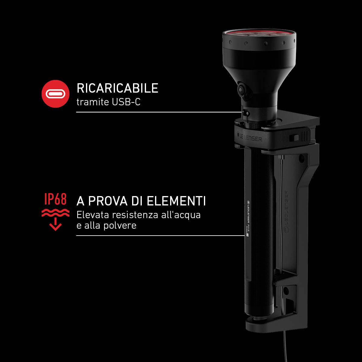 Una persona tiene un obiettivo fotografico. Testo: Facile da usare, Messa a fuoco One-Touch - Regola il fascio di luce con un solo movimento.
