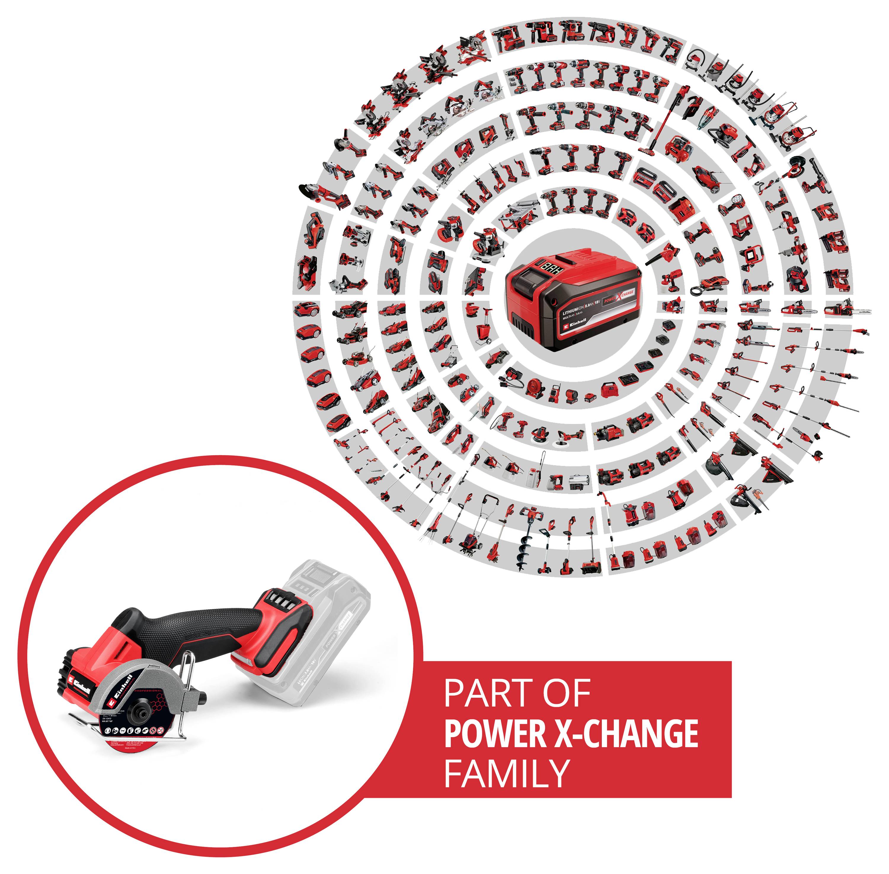 Utensile elettrico rosso e nero posizionato al centro; circondato da vari strumenti che formano spirali. Il testo recita: 'Parte della Famiglia Power X-Change'.