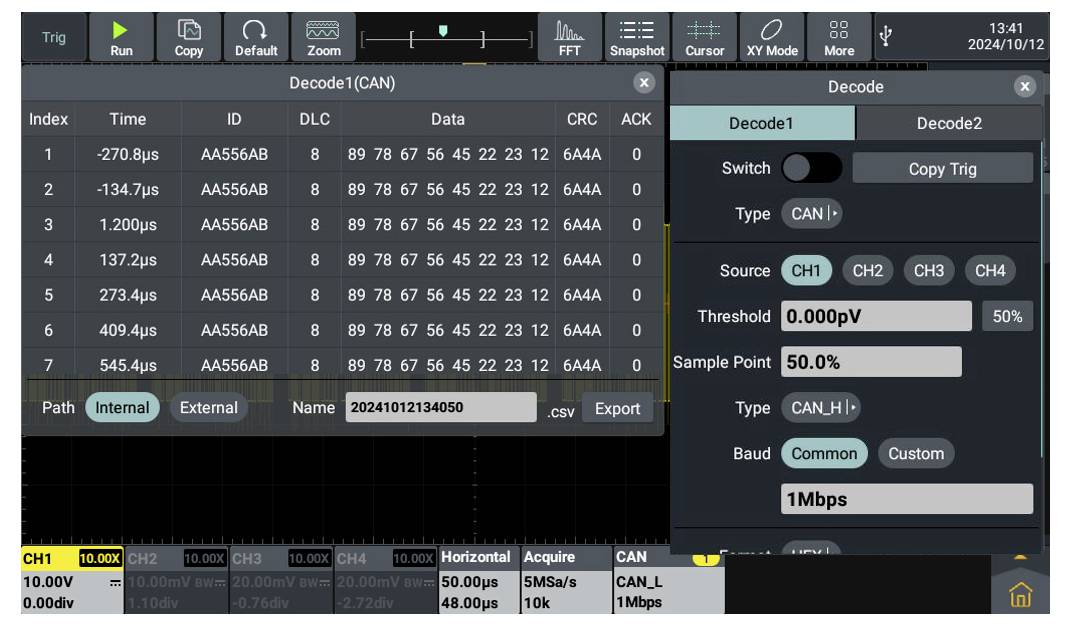 Interfaccia 'CAN Decode' che mostra una tabella dati con colonne di indice, tempo, ID, DLC, dati e CRC. Impostazioni: canale 1, punto di campionamento 50%, velocità di trasmissione 1 Mbps.