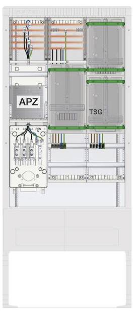 Un diagramma tecnico di un'unità di apparecchiature di telecomunicazione APZ e TSG, che mostra varie connessioni e componenti etichettati con cablaggi e schemi.
