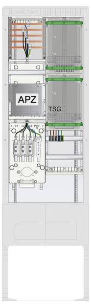 'Quadro elettrico alto con sezioni etichettate: APZ, TSG, cablaggio e unità di controllo. Componenti organizzati in scompartimenti verticali.'