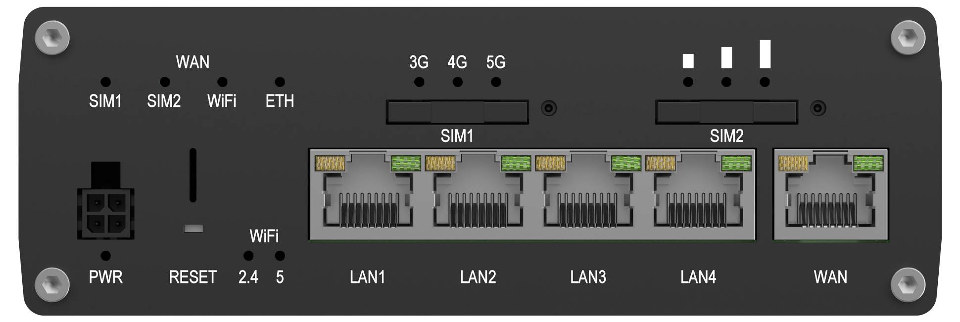 'Pannello frontale di un dispositivo di rete con porte e indicatori: SIM1, SIM2, LAN1-LAN4, WAN. Spie di stato che mostrano 3G, 4G, 5G, alimentazione."
