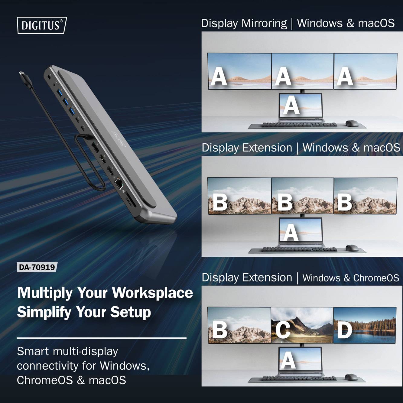 Hub di visualizzazione con più porte. Diagrammi che illustrano le configurazioni di 'Mirroring Display' e 'Estensione Display' per Windows/macOS.