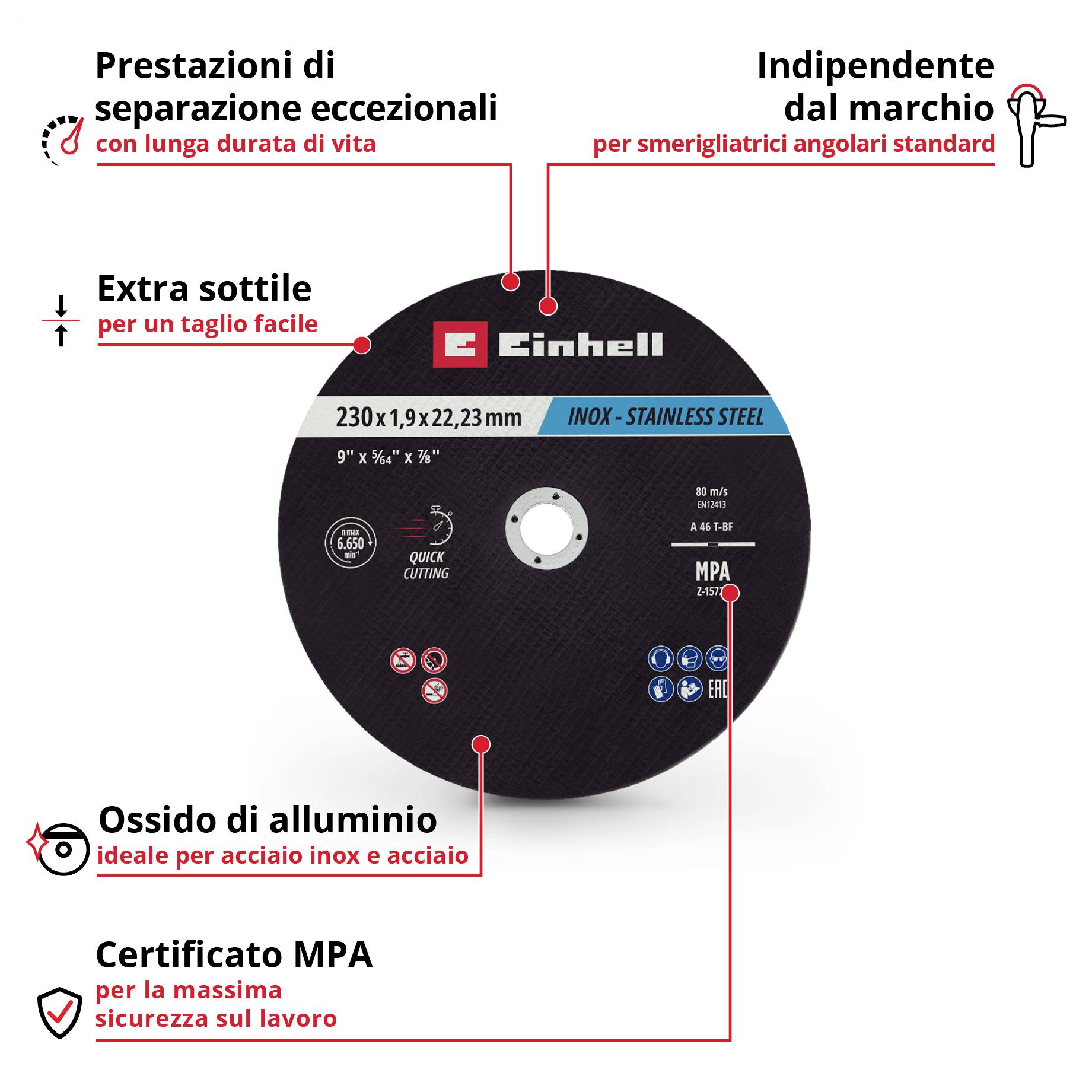 Smerigliatrice angolare a batteria Einhell in rosso-nero con impugnatura, adatta a dischi abrasivi standard di mercato. Velocità periferica di 80 m/s.