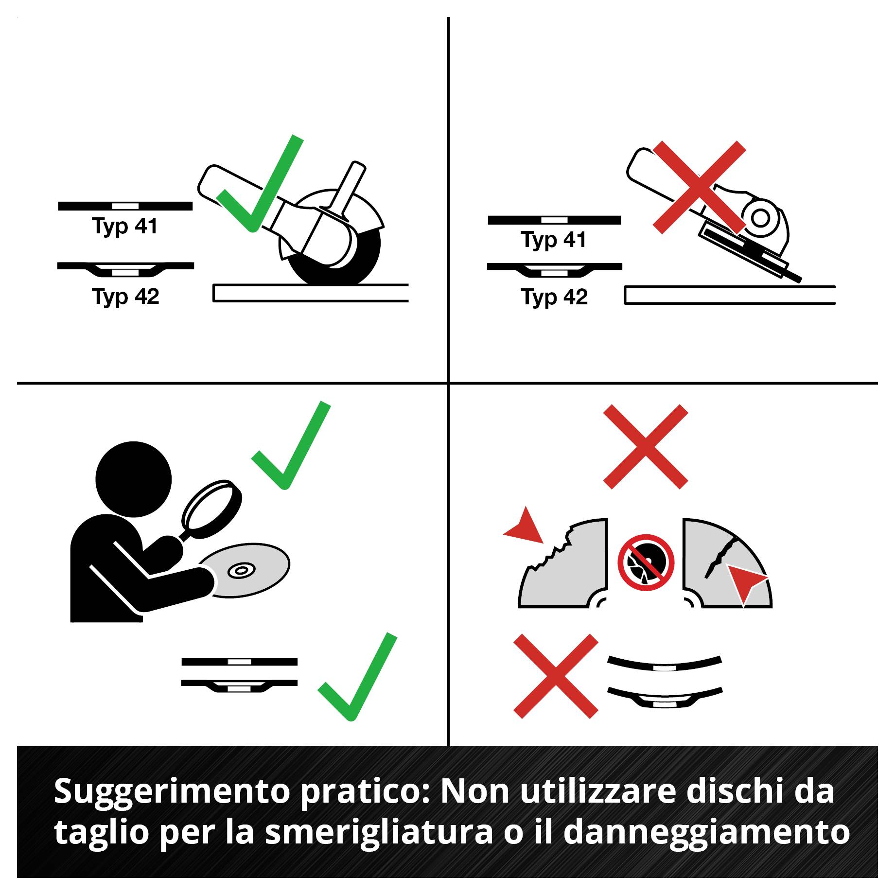 L'immagine mostra le istruzioni per l'uso sicuro dei dischi abrasivi: l'uso corretto in alto a sinistra e in basso a sinistra, l'uso scorretto sul lato destro.