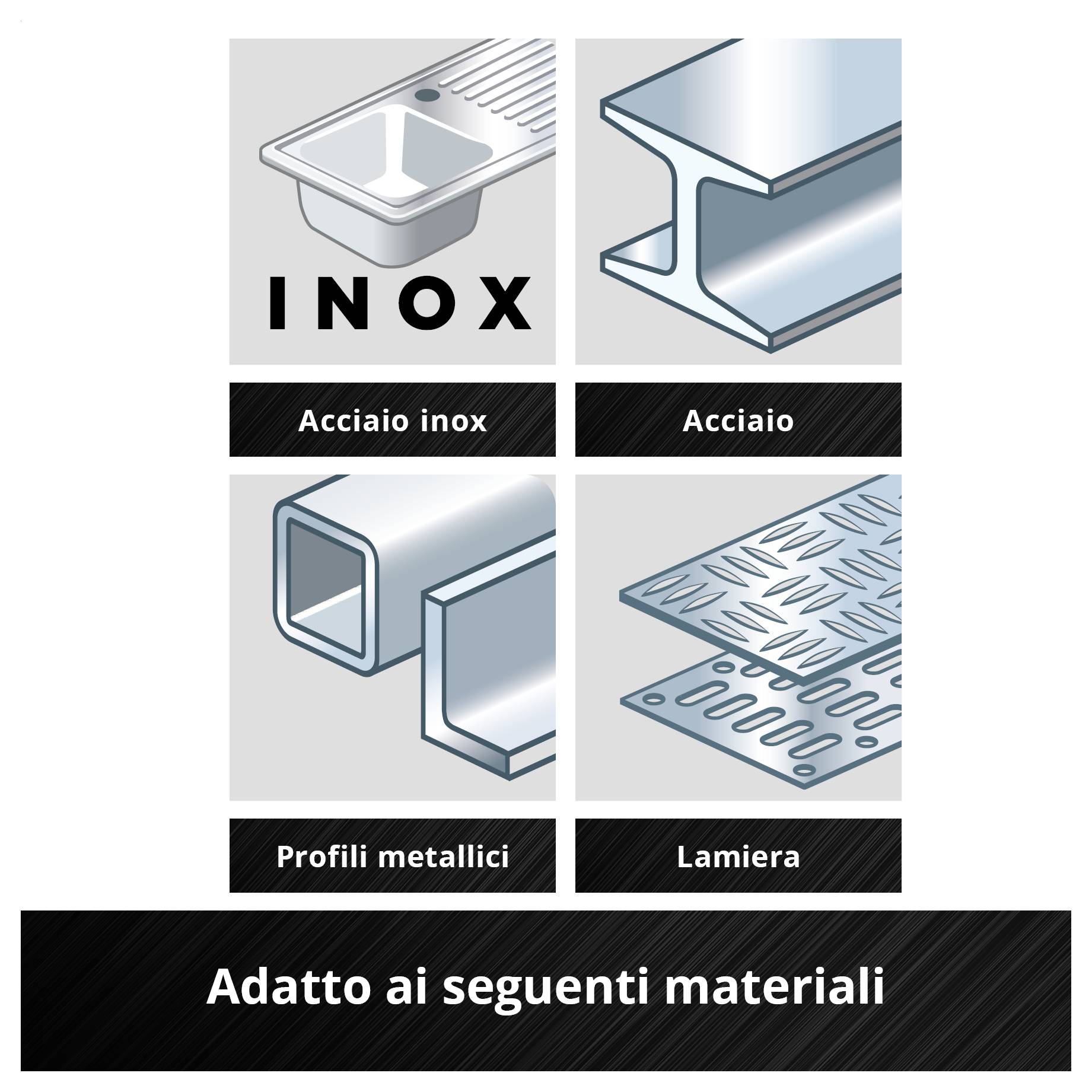 Acciaio inossidabile, acciaio, profili metallici e lamiera: Adatto ai seguenti materiali