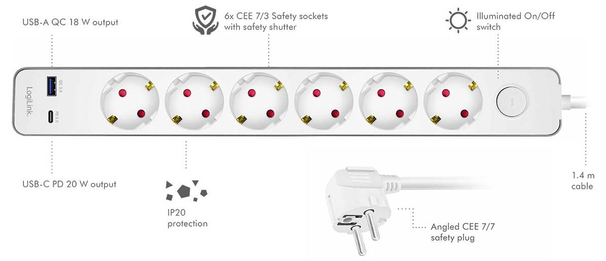 Una multipresa con sei prese CEE 7/3, uscite USB-A e USB-C, spina di sicurezza CEE 7/7 angolata, interruttore on/off illuminato, protezione IP20.