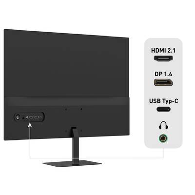 Vista posteriore di un monitor che mostra le porte: HDMI 2.1, DP 1.4, USB Type-C e jack per cuffie, evidenziate con etichette.