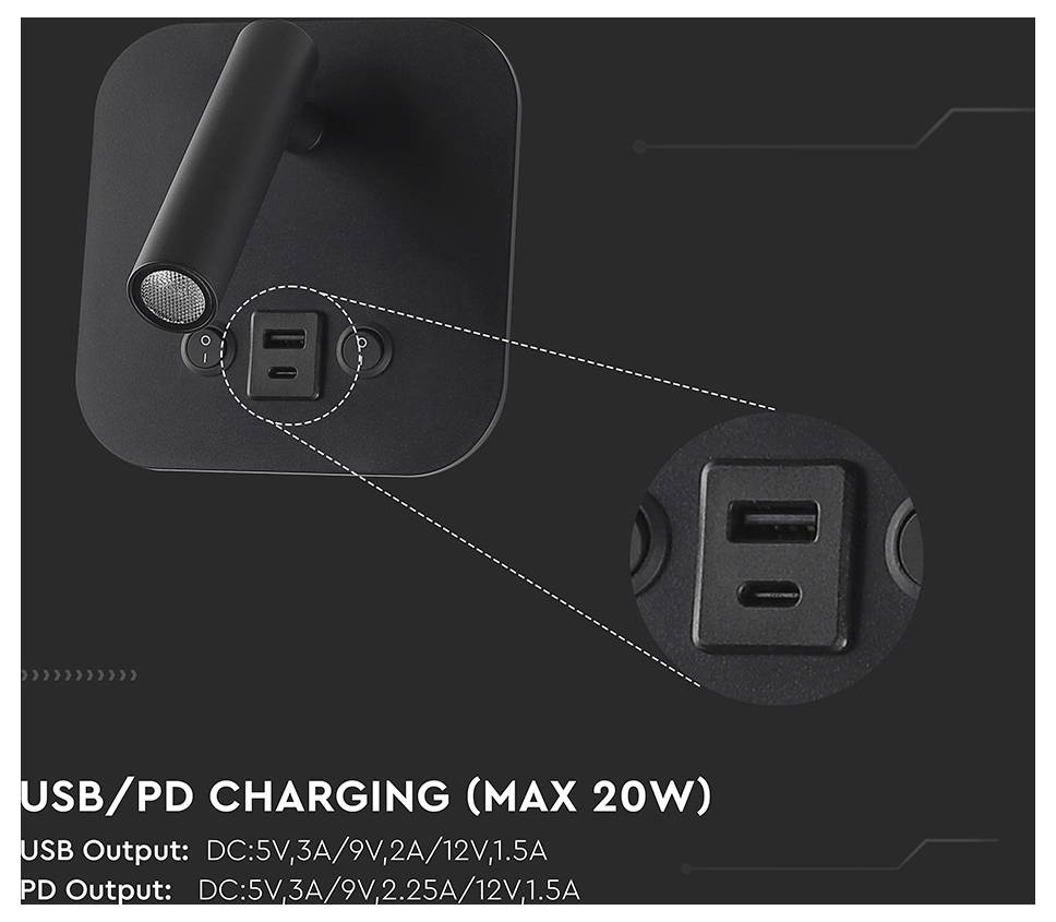 Un adattatore di alimentazione nero con porte USB e USB-C in grado di eseguire la ricarica USB/PD fino a 20W. Uscite: DC: 5V, 3A/9V, 2A/12V, 1,5A.