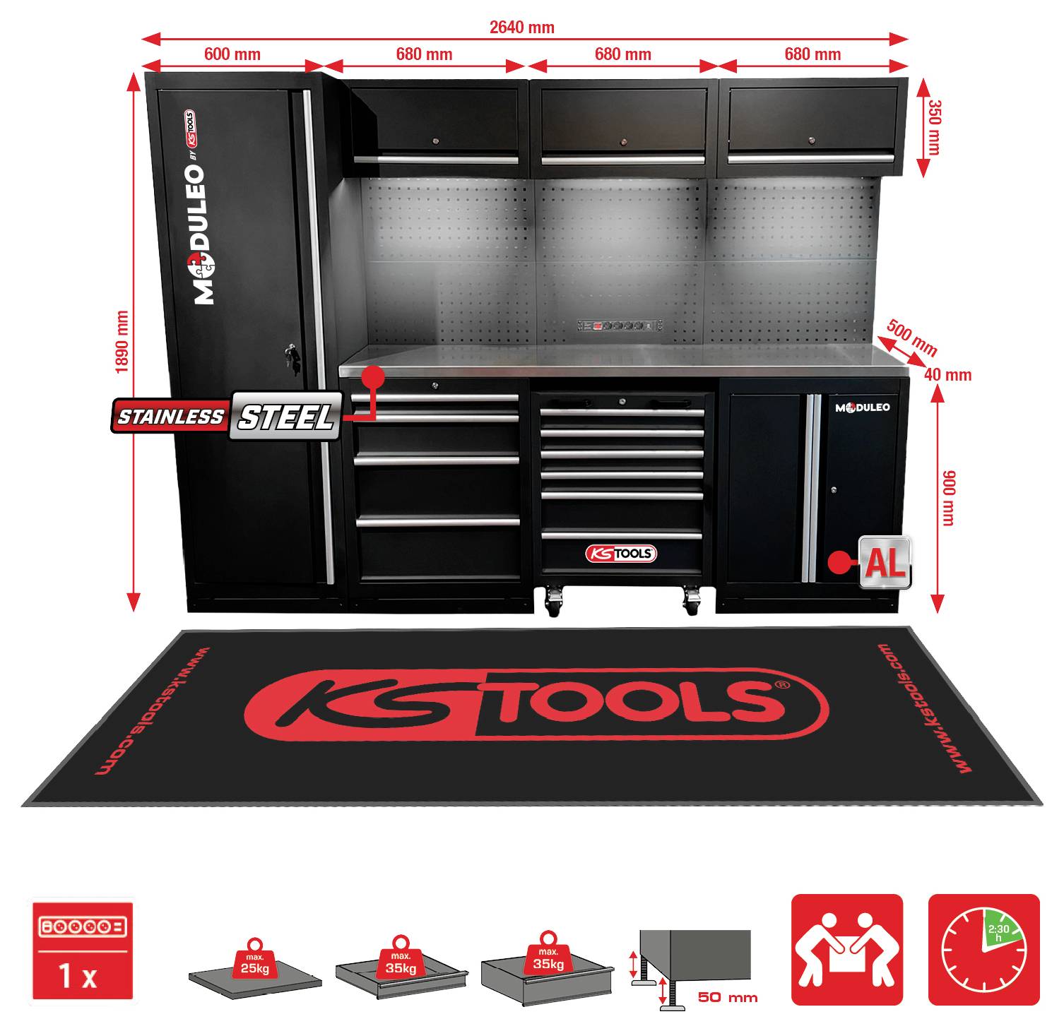 Sistema di archiviazione modulare per garage con armadi neri, piano di lavoro e cassetti di Moduleo. Include un tappetino nero KS Tools e icone che indicano la capacità di carico.