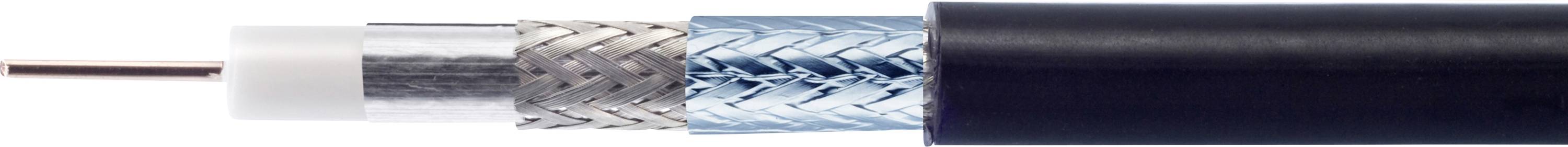 Sezione trasversale di un cavo coassiale che mostra gli strati: filo di rame, strato isolante, schermatura metallica e guaina esterna.