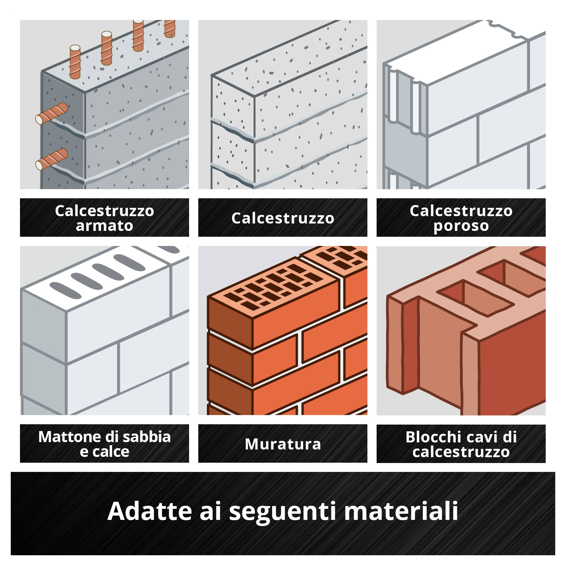 Einhell 265505 Acciaio 40CR Kit punte per calcestruzzo 5 parti 5 mm, 6 mm, 8 mm, 10 mm SDS-Plus 1 KIT-6