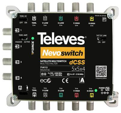 Televes MSU5416C SAT multiswitch