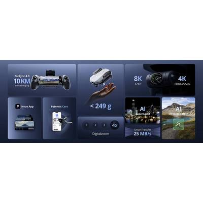 Collage che mostra le caratteristiche del drone: trasmissione video, leggero sotto i 249g, foto 8K, video 4K, supporto IA, trasferimento intelligente a 25 MB/s.