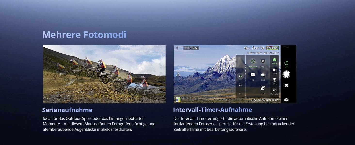 L'immagine mostra due modalità fotografiche: 'Scatto in serie' con ciclisti e 'Intervallo temporizzato' che presenta un paesaggio e l'interfaccia di una fotocamera.