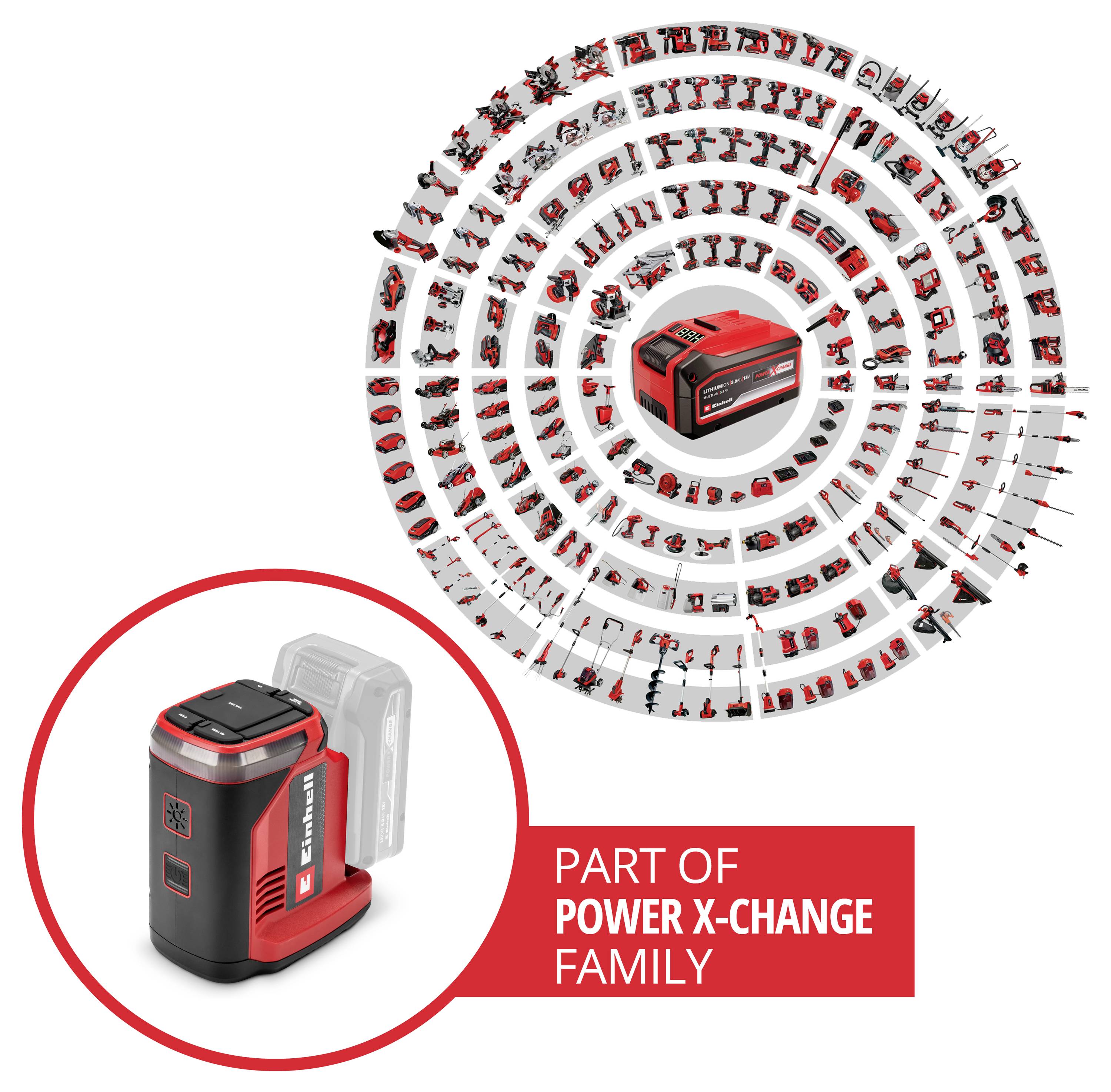 Immagine di una batteria e di un caricabatterie al centro, circondati in modo circolare da vari utensili elettrici compatibili, con il testo 'Parte della Famiglia Power X-Change'.