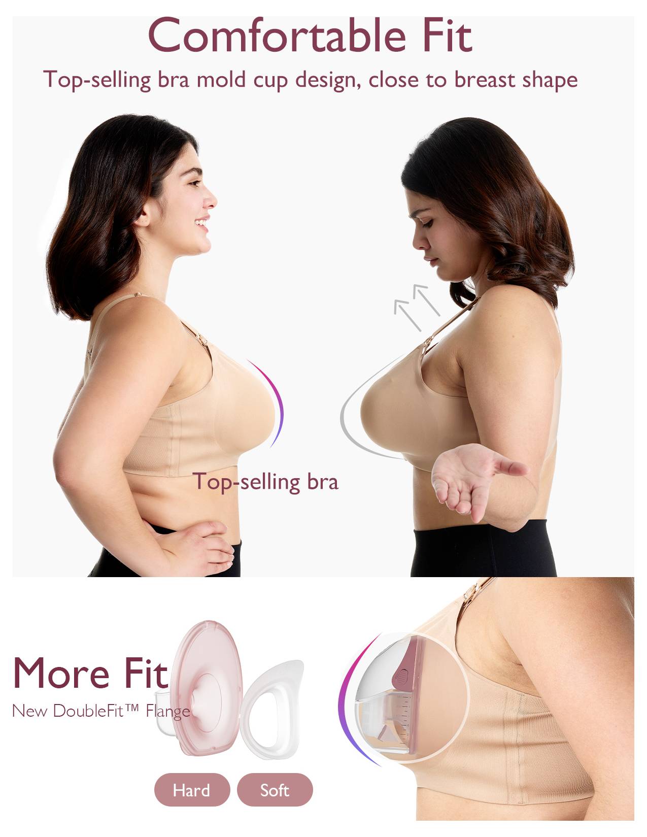 Confronto del 'Comfort di Vestibilità' di un design di coppa per reggiseno con il nuovo fianco DoubleFit; include immagini laterali che evidenziano le differenze di forma.