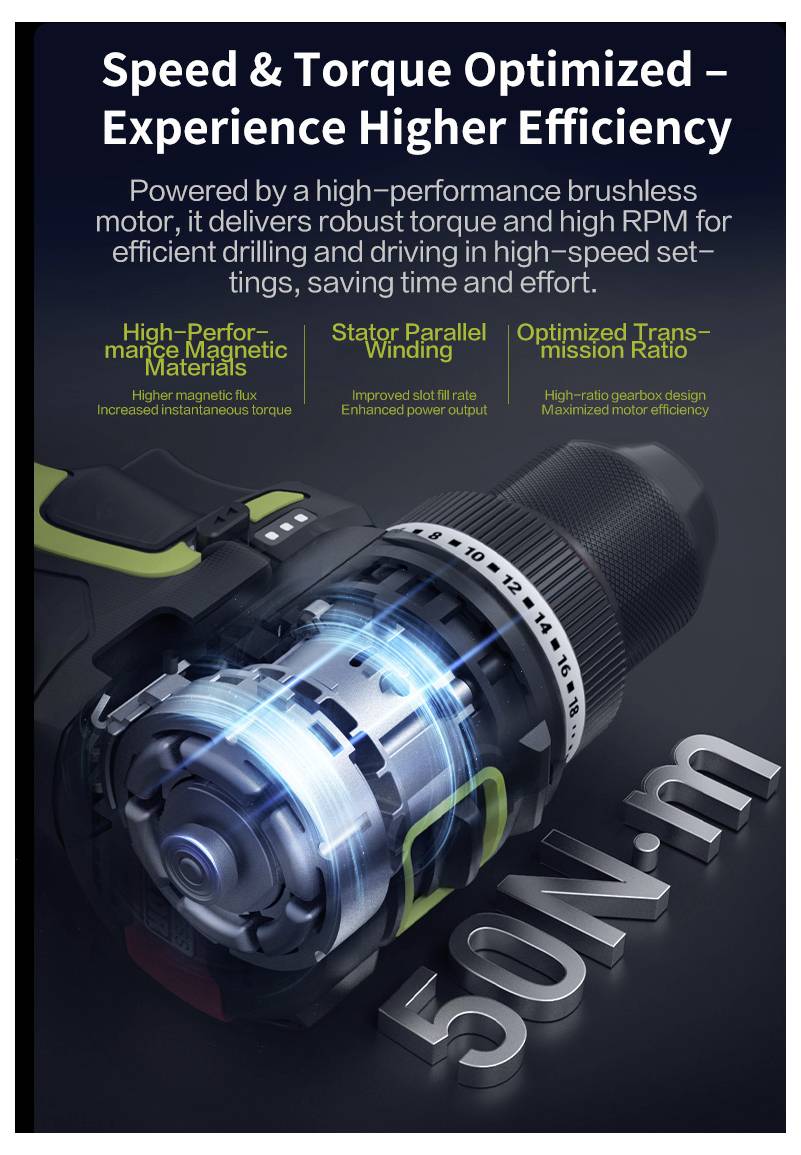 Un primo piano di un trapano motore brushless ad alte prestazioni che evidenzia l'efficienza di velocità e coppia, con elementi etichettati per i materiali di prestazione e l'avvolgimento. Un valore di coppia di "50N·m" è visualizzato.