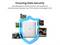 Dispositivo 'AosuBase' a forma di scudo con il testo 'Garantire la Sicurezza dei Dati.' Circondato da foto, implica l'archiviazione sicura delle foto contro le violazioni.