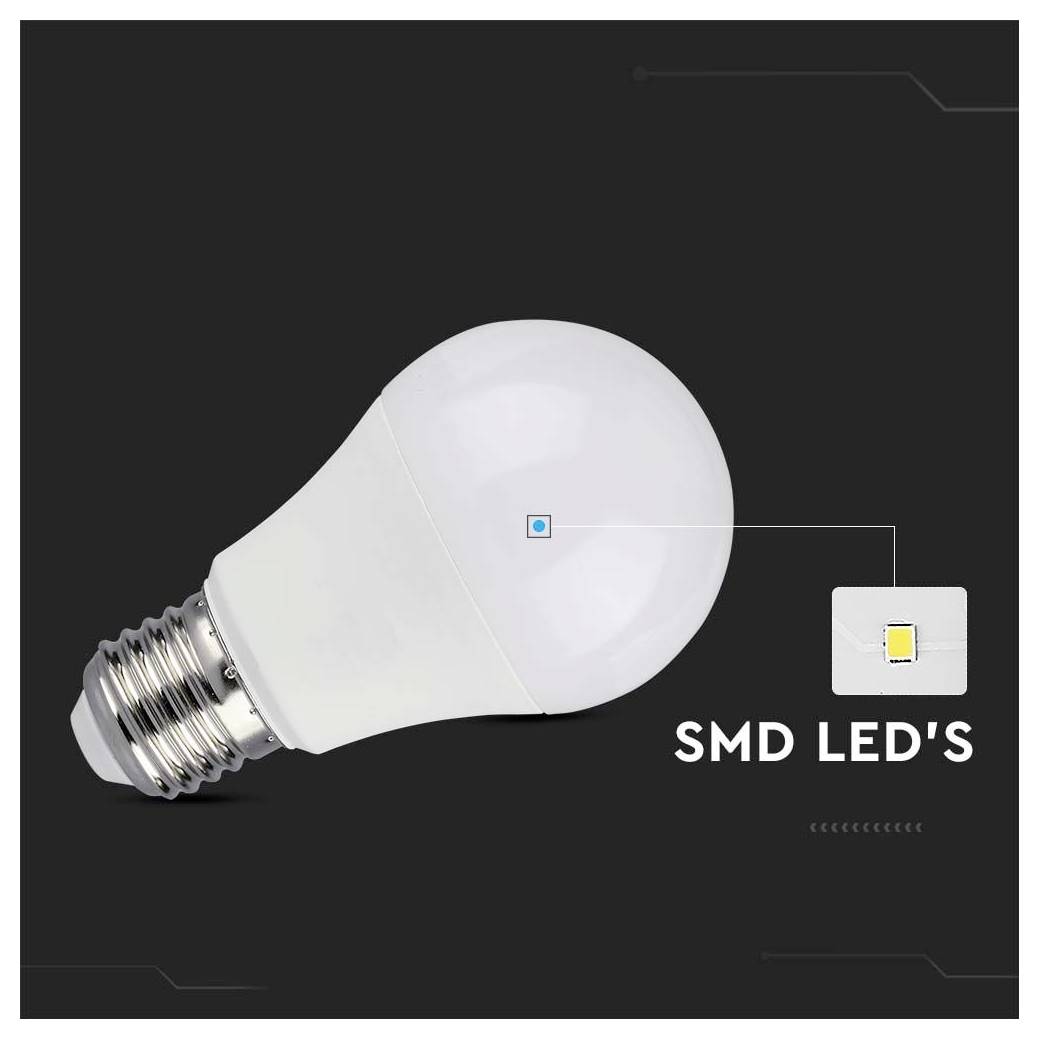 'Lampadina LED SMD efficiente con diagramma illustrato che evidenzia il componente LED per la tecnologia di risparmio energetico.'