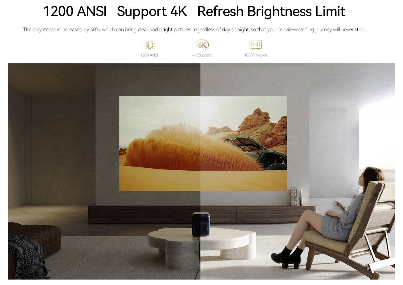 Un proiettore in un soggiorno moderno visualizza un vivace paesaggio deserto su un grande schermo. Il testo evidenzia "1200 ANSI", "Support 4K" e "Refresh Brightness Limit".