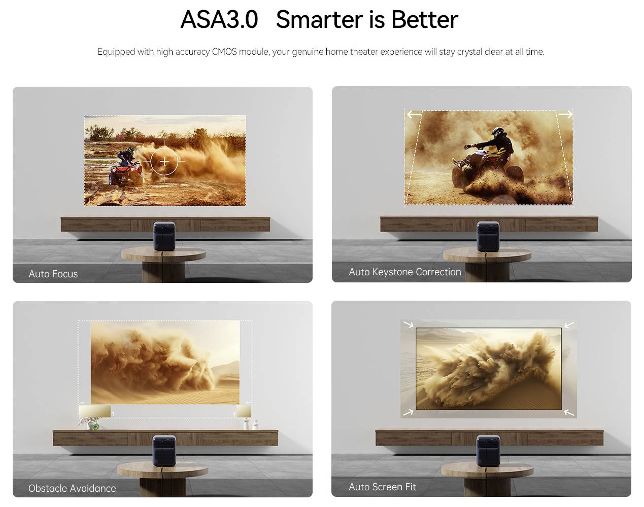 Caratteristiche del proiettore 'ASA3.0 Smarter is Better': Messa a fuoco automatica, Correzione automatica della trapezoidale, Evitamento degli ostacoli e Adattamento automatico dello schermo.