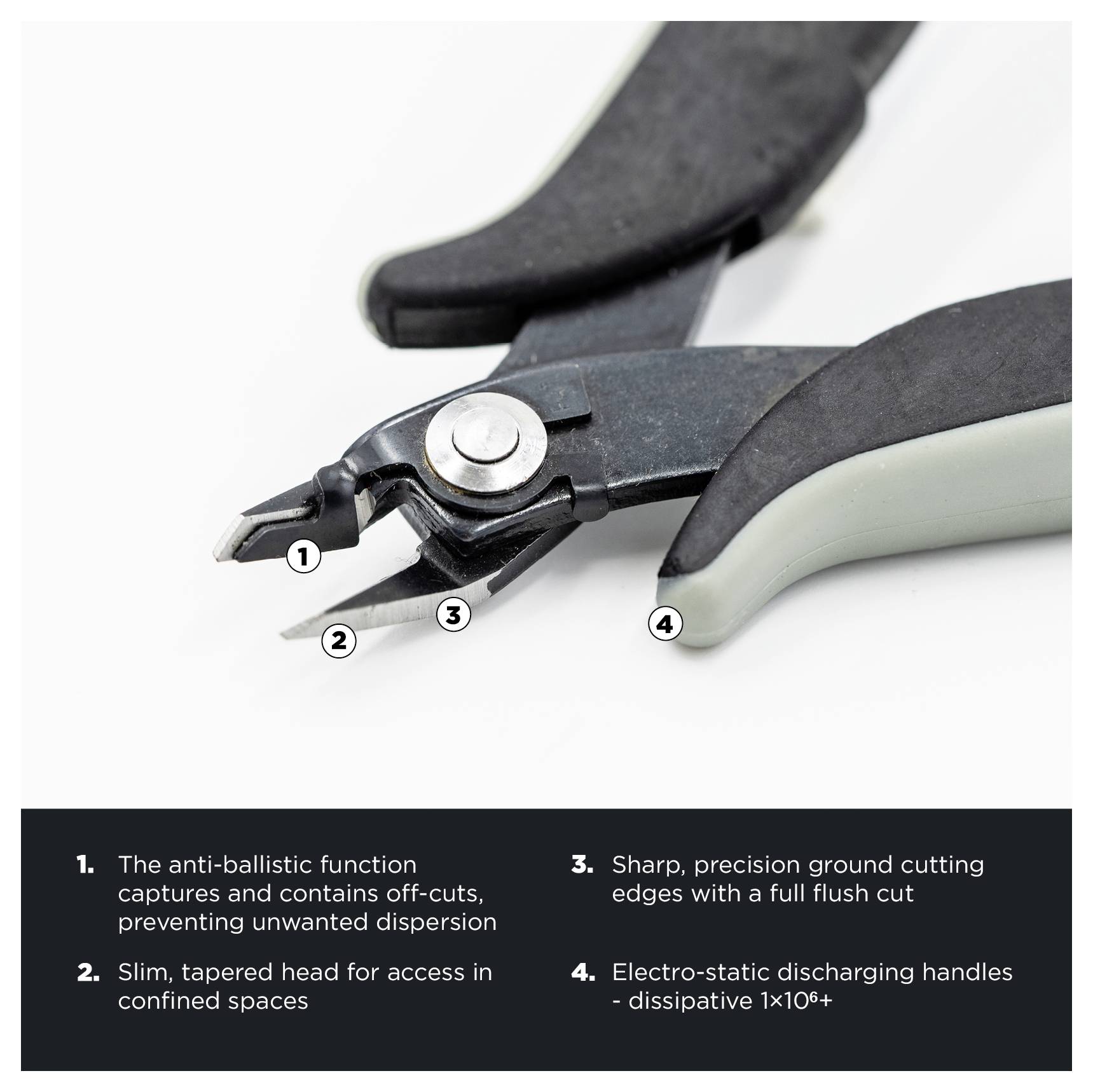 Pinze con parti annotate: 1) Cattura antibalistica degli scarti, 2) Testa sottile per spazi ristretti, 3) Bordi di taglio affilati, 4) Impugnature elettrostatiche.