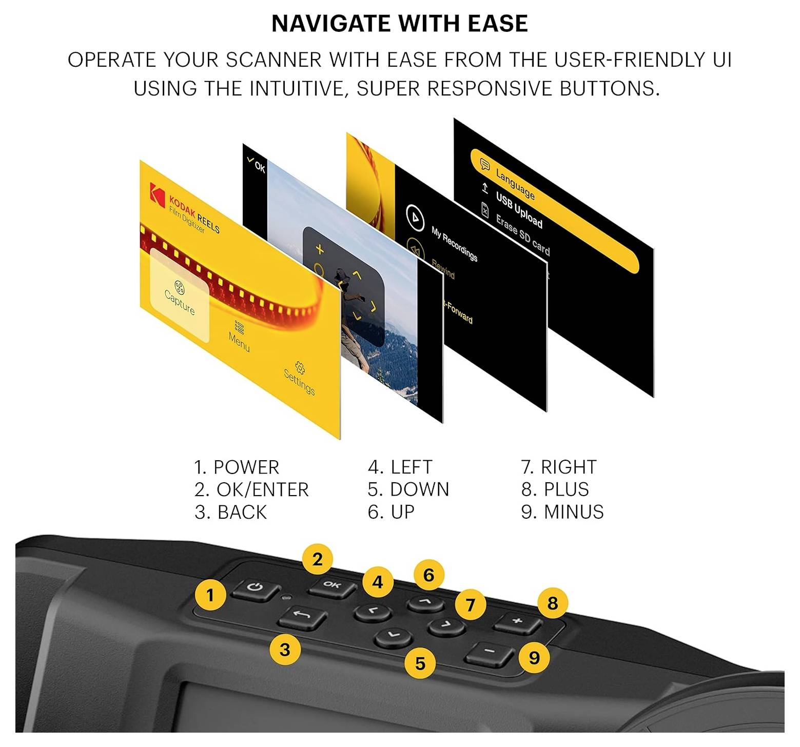Kodak RODREELSEU Scanner per pellicole-4