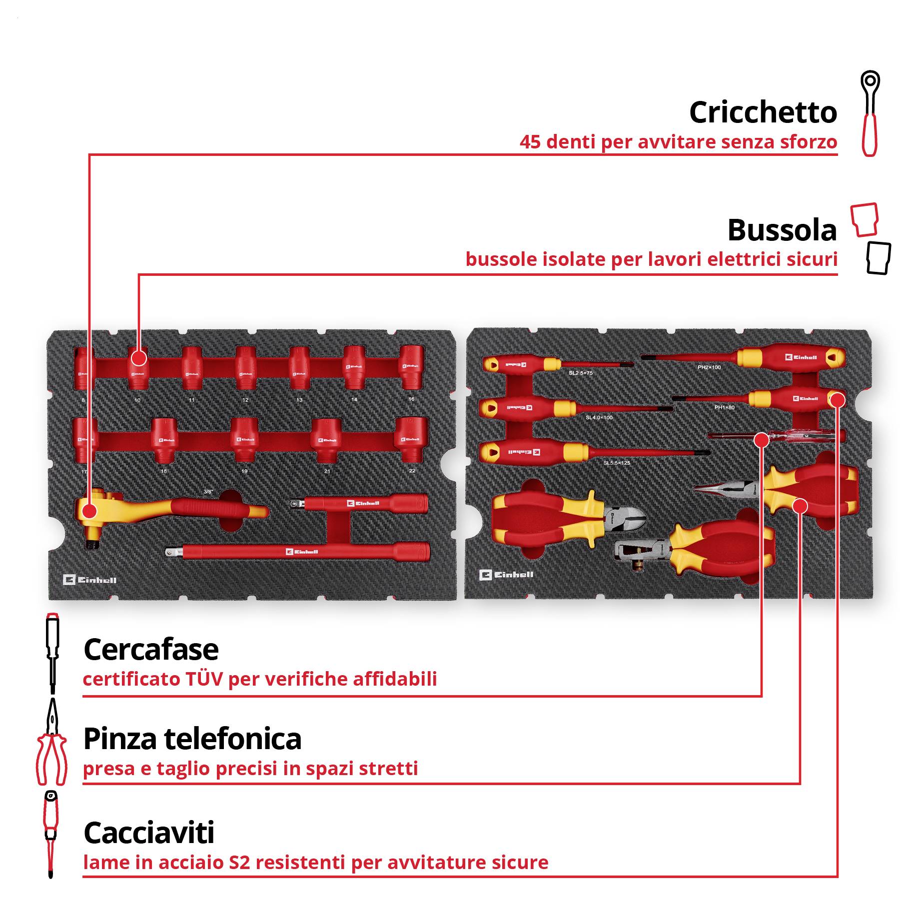 Einhell E-Case 370516 Valigetta porta utensili con contenuto 24 parti-4