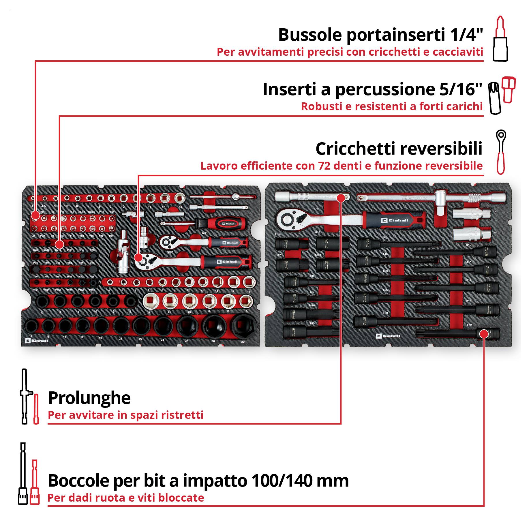 Einhell 121-tlg. Werkzeugkoffer Automotive 370515 Valigetta porta utensili con contenuto-4