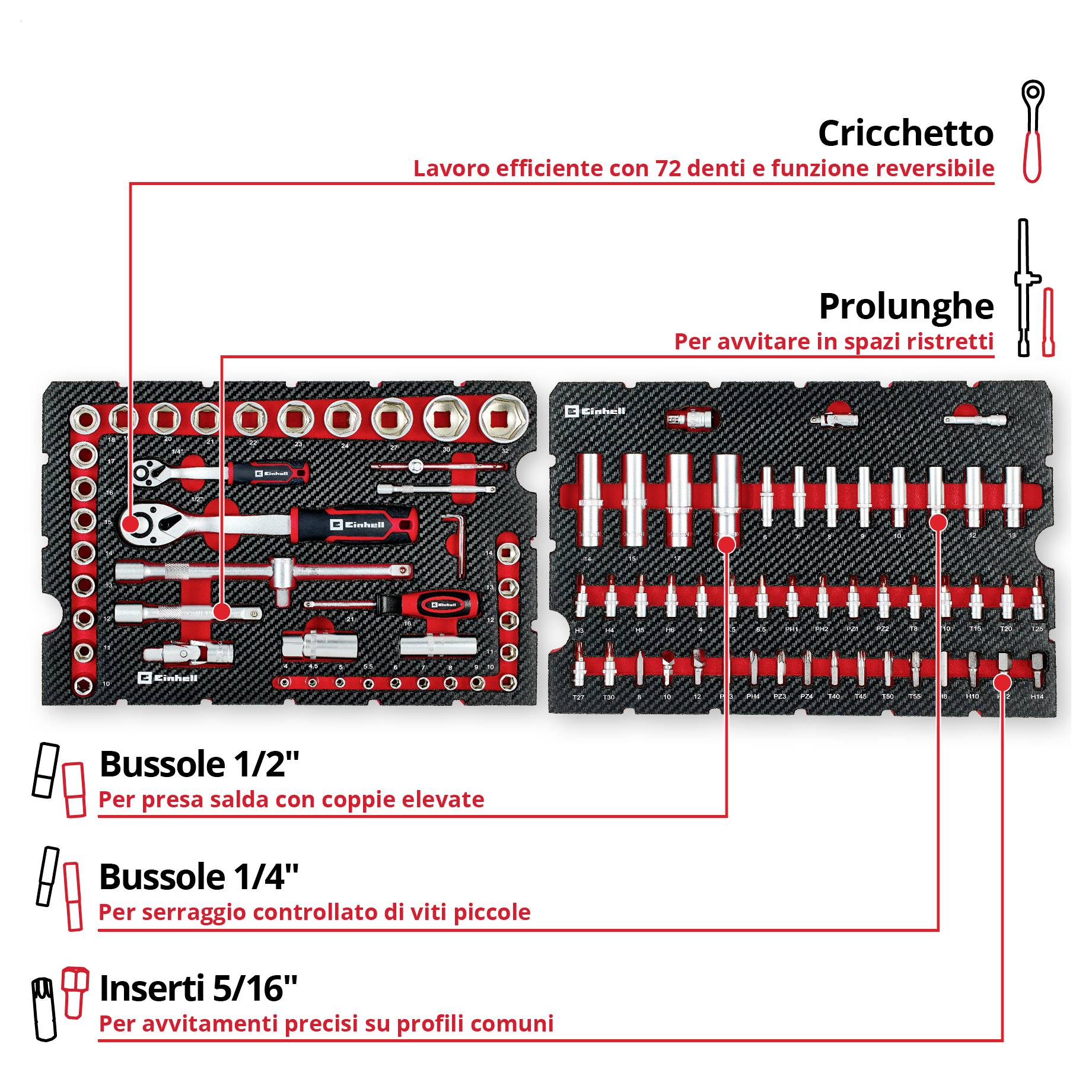 Einhell 92-tlg. Werkzeugkoffer Werkstatt 370514 Valigetta porta utensili con contenuto-4
