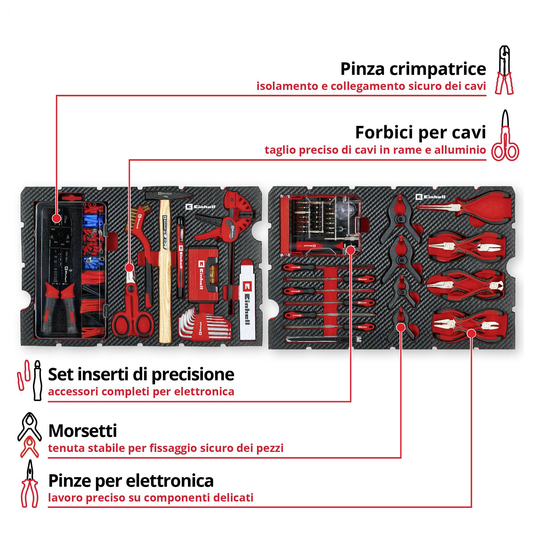 Set di attrezzi per lavori elettronici con pinza per terminali a crimpare, forbici per cavi, set di punte di precisione, morsetti e pinze per elettricisti.