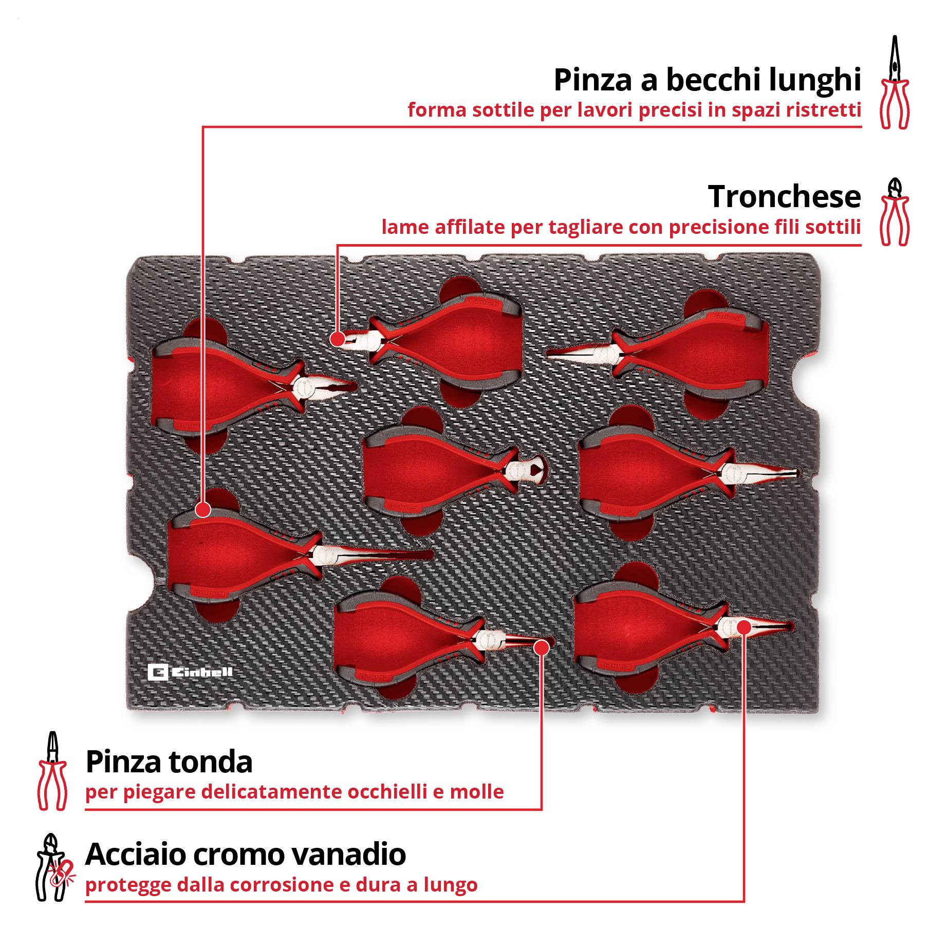 Einhell Elektronik Zangen-Set 8-tlg. Einleger Pad 370523 Inserto-3