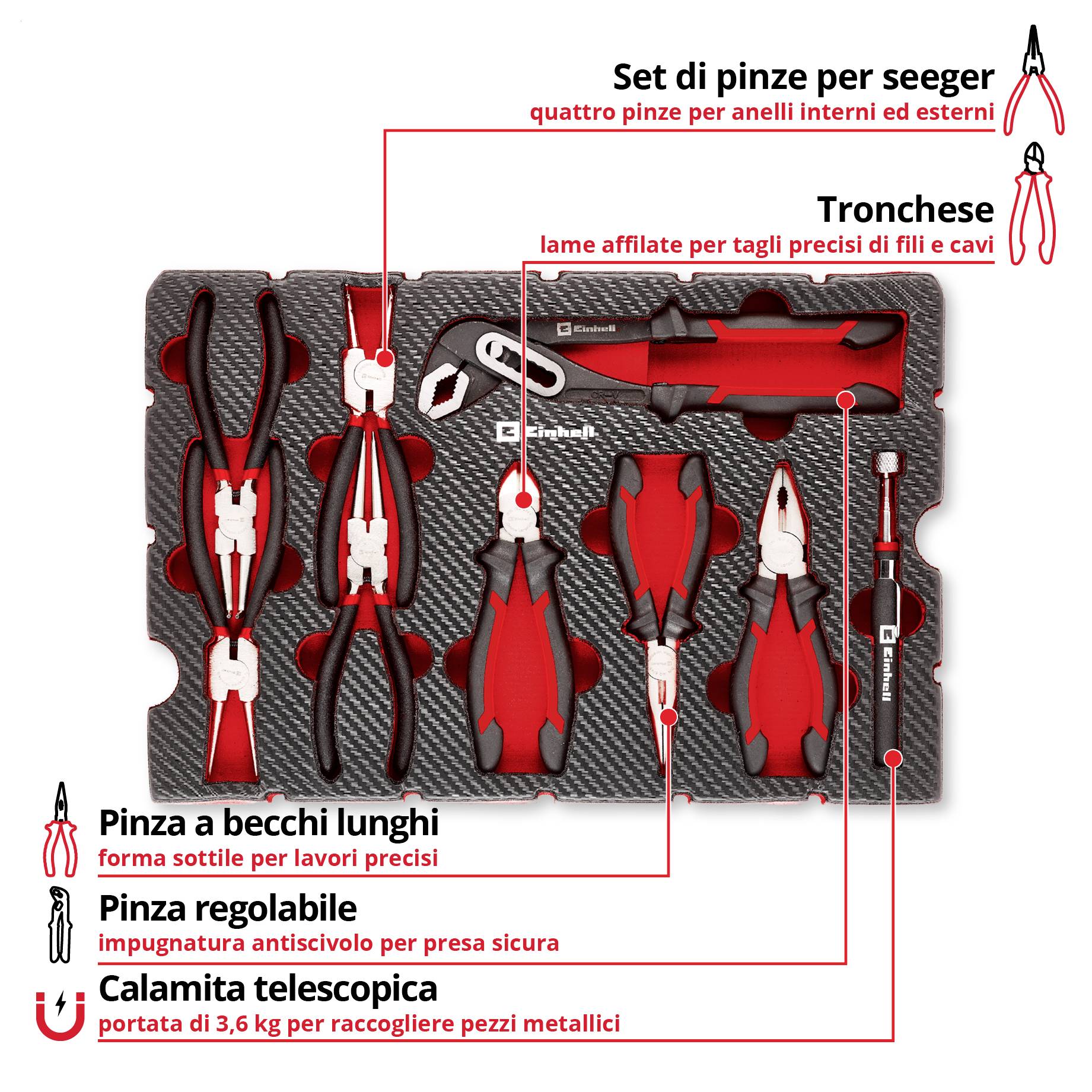 Einhell Zangen-Set 9-tlg.Einleger Pad 370522 Inserto-3