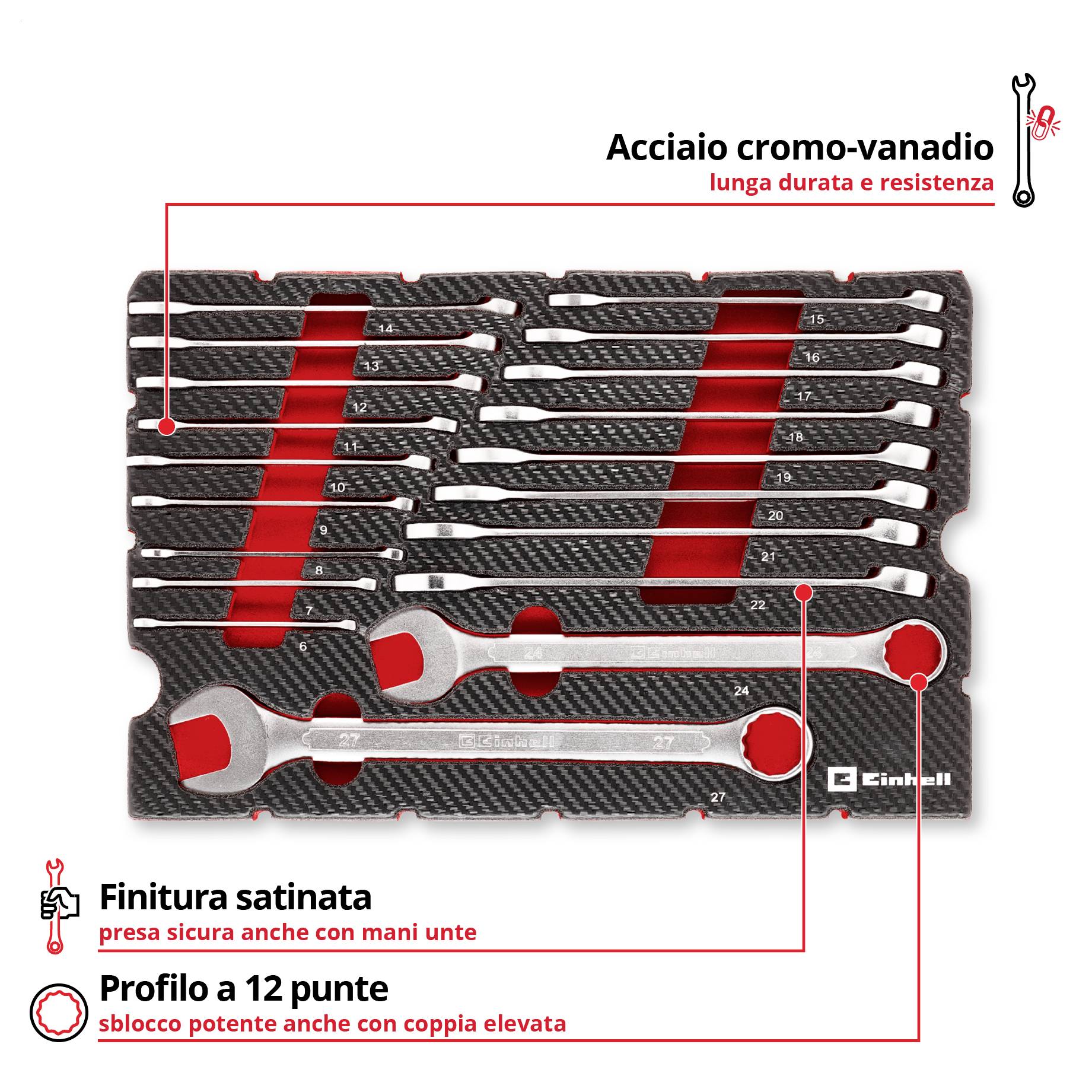 Einhell E-Case 370521 Inserto 19 parti-3