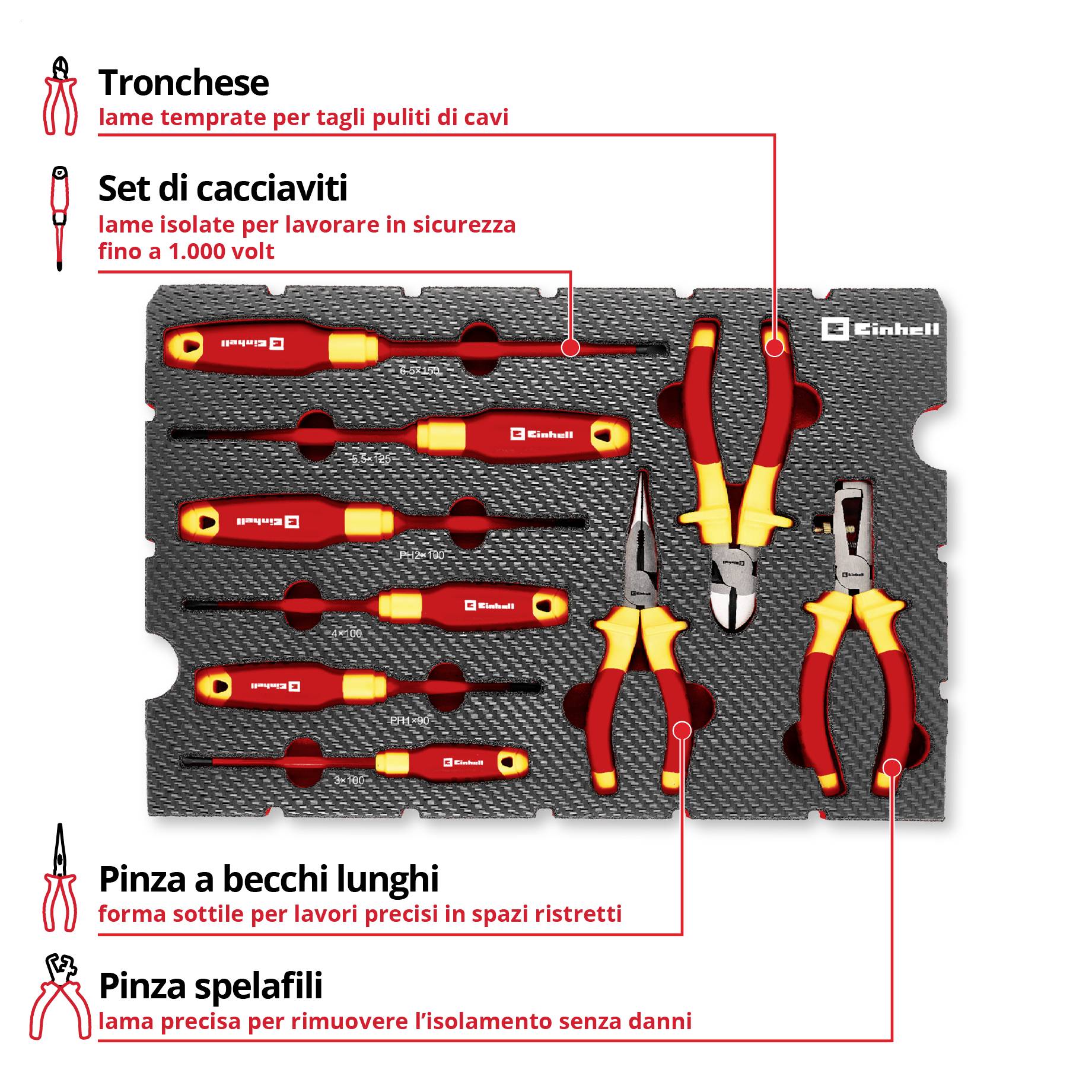 Einhell VDE Werkzeug-Set 9-tlg. Einleger Pad 370524 Inserto 9 parti-3