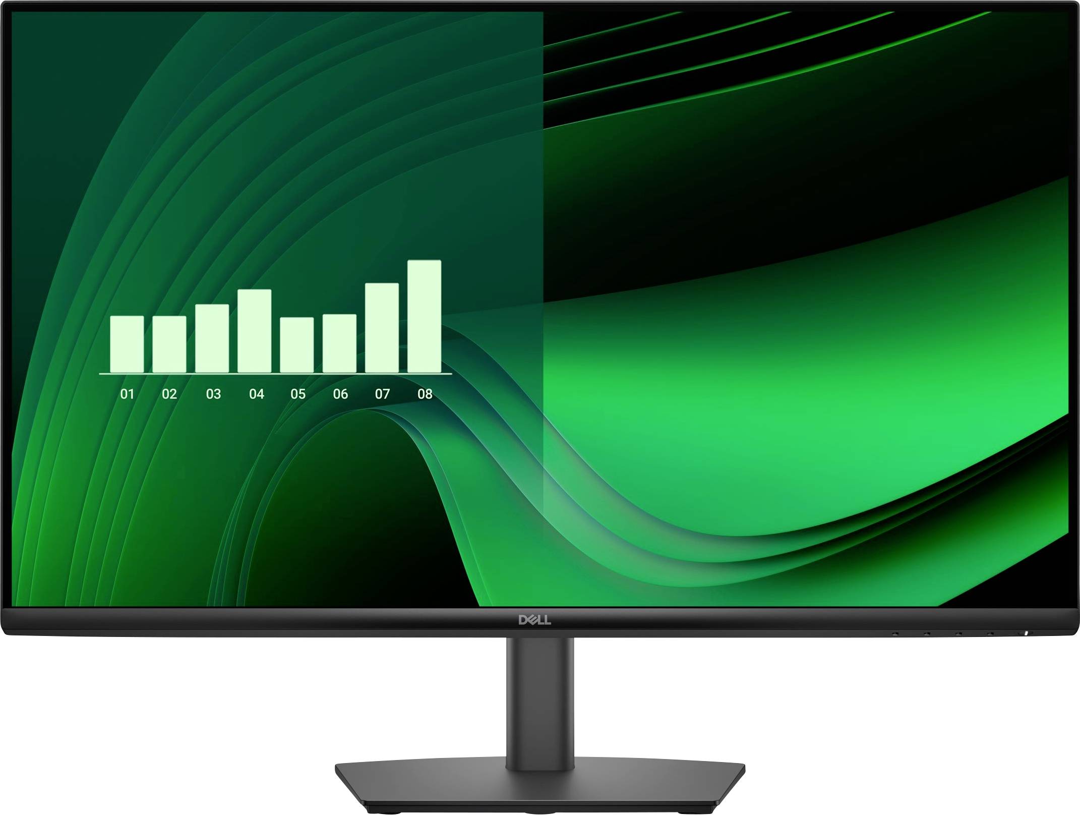 Un monitor di computer che visualizza un grafico a barre con tema verde con otto barre verticali etichettate da 01 a 08, su uno sfondo di onde verdi astratte.