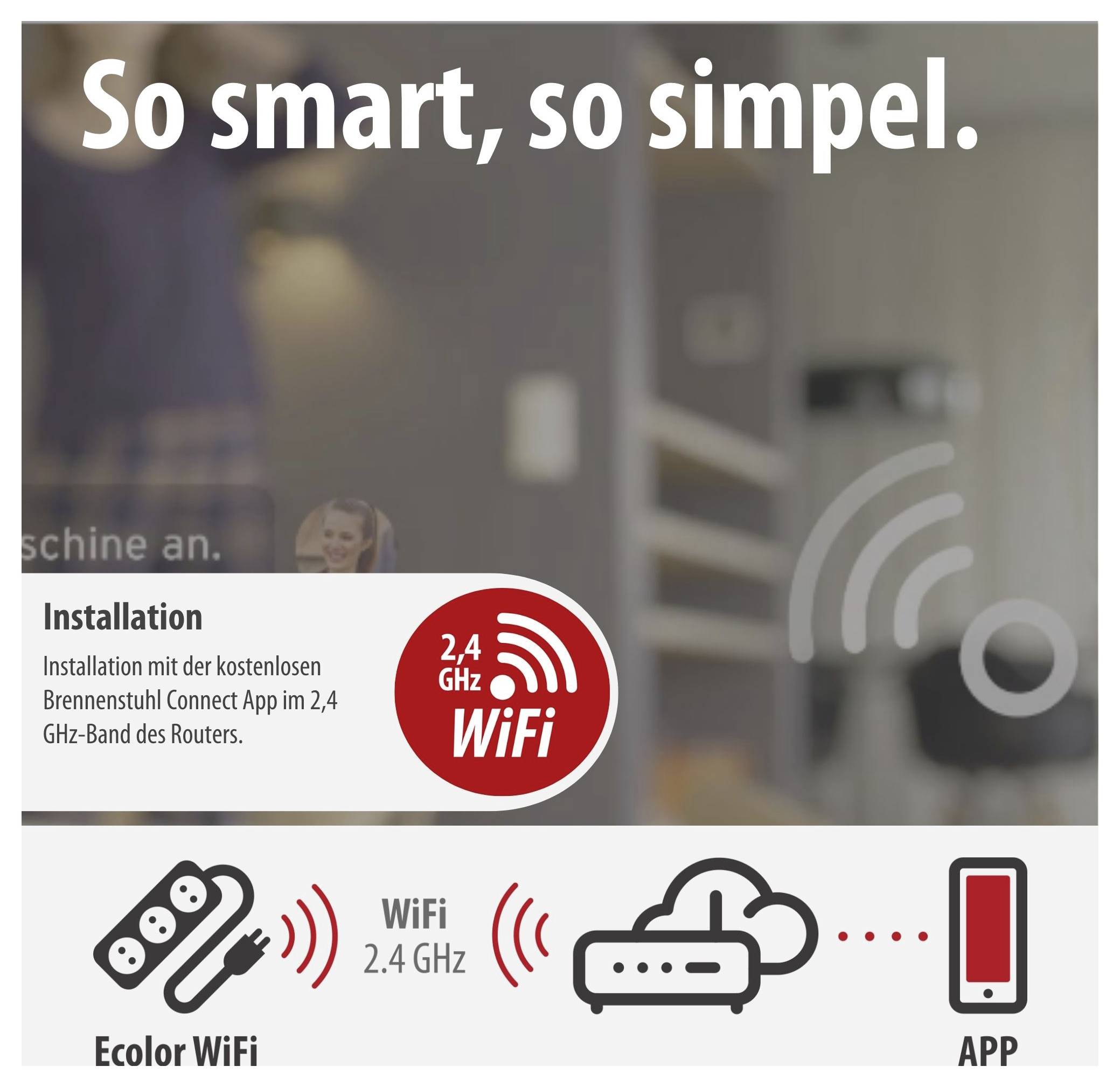 Annuncio pubblicitario per Ecolor WiFi: 'Così intelligente, così semplice.' Installazione tramite l'app gratuita Brennstuhl Connect su WiFi 2,4 GHz; in basso simboli per spina, router e app.