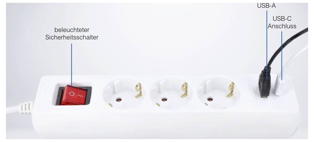 Una ciabatta elettrica bianca con un interruttore di sicurezza rosso illuminato sulla sinistra, tre prese vuote e due porte etichettate sulla destra: USB-A e USB-C.