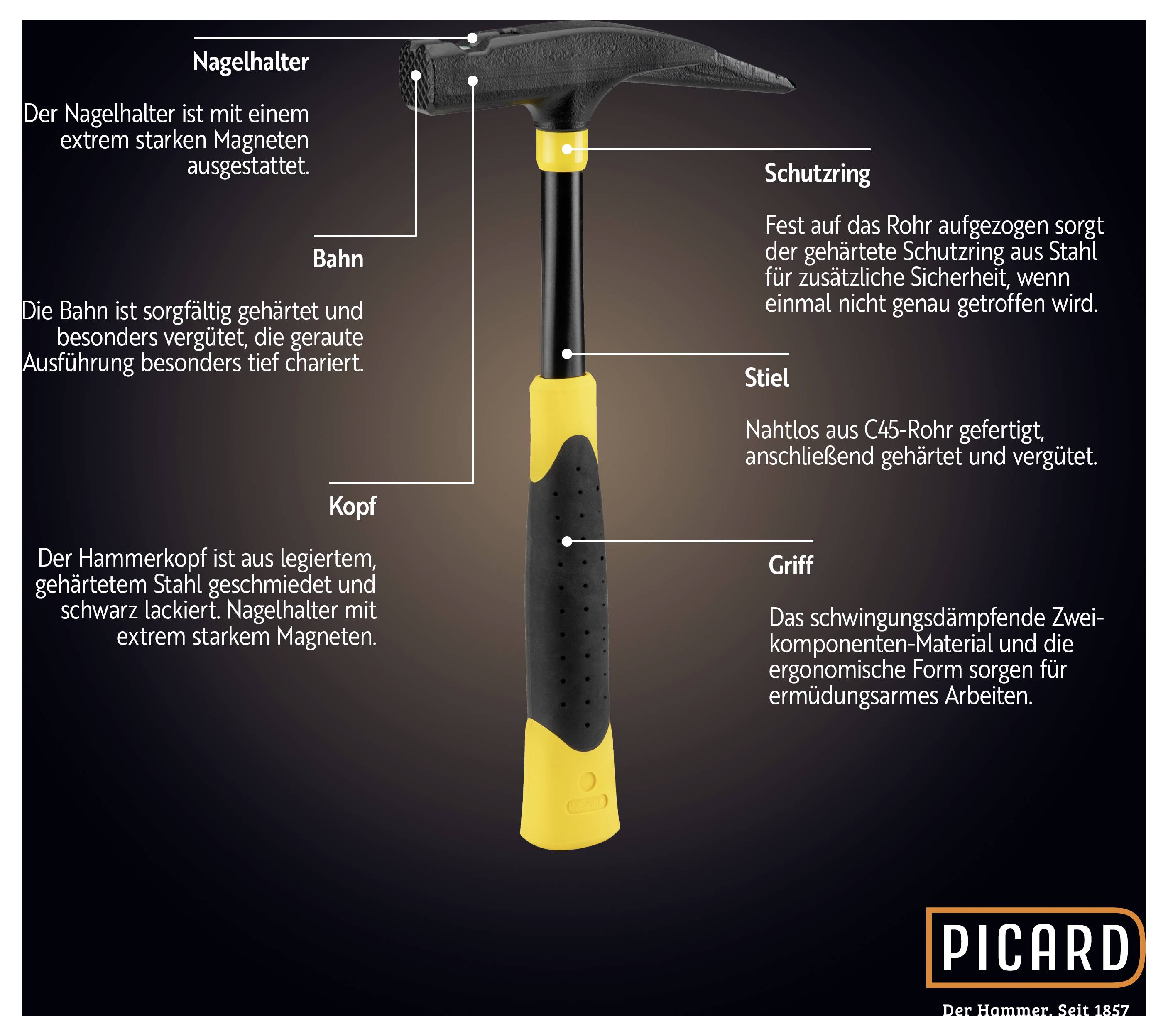 Un martello con testa nera e manico giallo. Le etichette indicano: 'Portaunghie' con magnete, 'Testa di percussione', 'Manico' e 'Impugnatura' per un uso stabile.