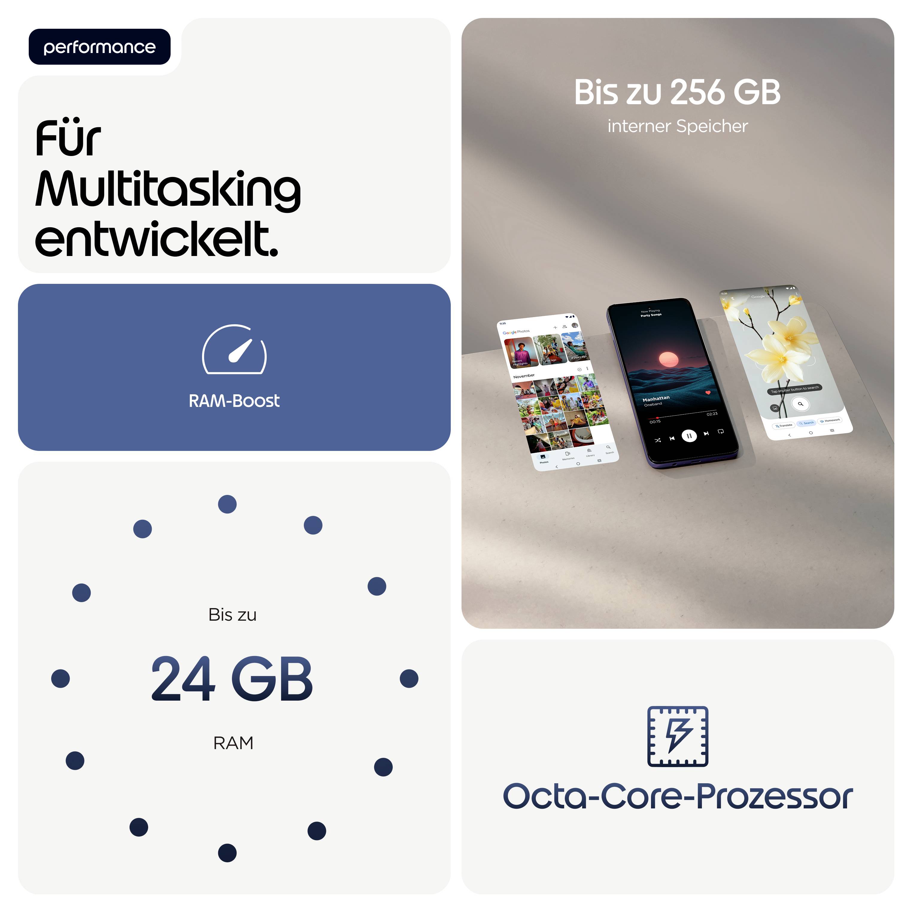 "Sviluppato per il multitasking" mostra smartphone con 256 GB di memoria, fino a 24 GB di RAM e processore Octa-Core per aumentare le prestazioni.