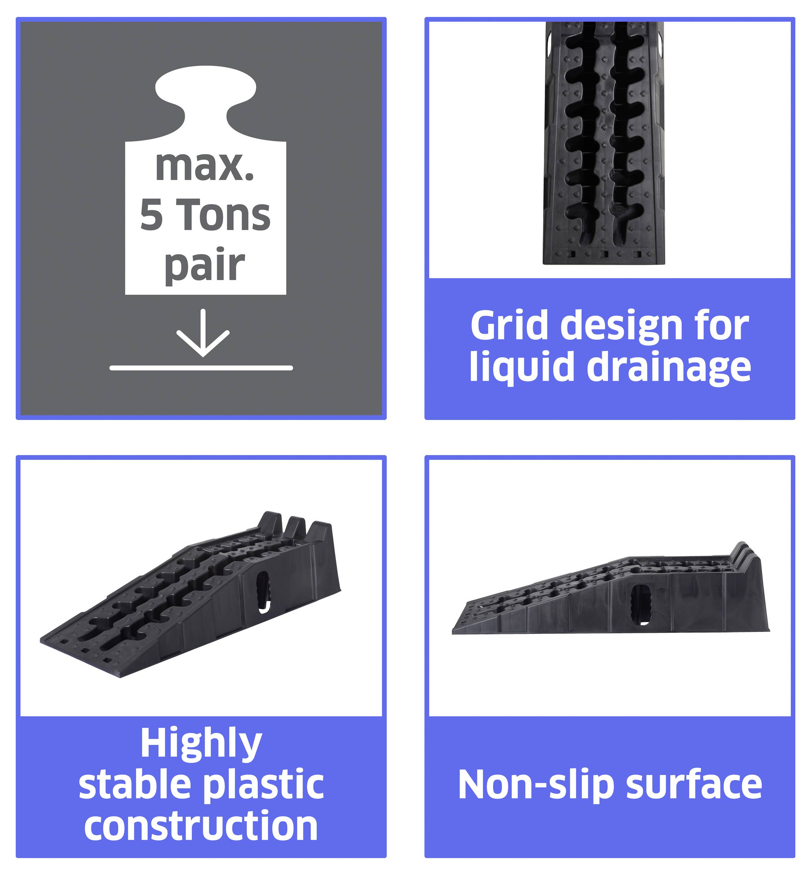 # Caratteristiche del prodotto - Infografica<br><br>## Coppia di cuneetti di bloccaggio in plastica<br><br>**Capacità massima: 5 tonnellate**<br><br>**Design con drenaggio a griglia**<br><br>**Costruzione altamente stabile**<br><br>**Superficie antiscivolo**