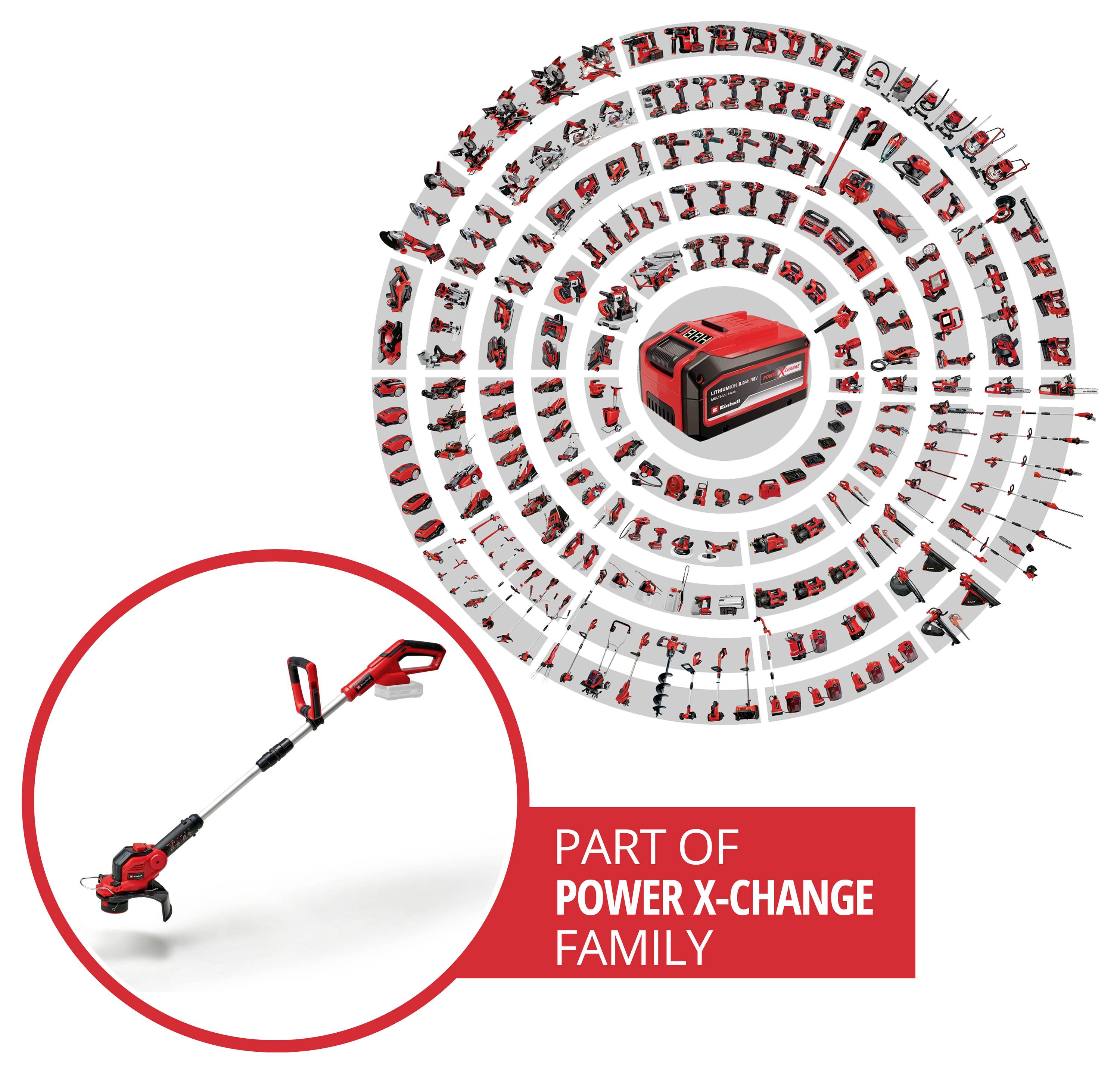 Un trimmer per prati rosso chiamato 'Flowerguard', che protegge le piante dai danni.