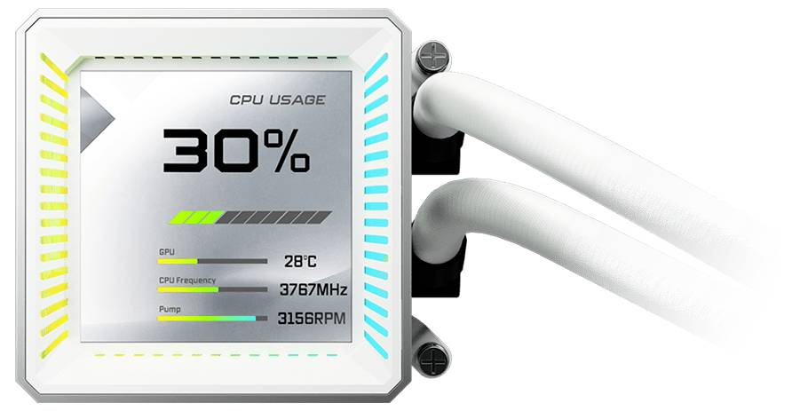 Schermo del raffreddatore a liquido del computer che mostra "CPU USAGE 30%" con letture della GPU, della frequenza della CPU e della pompa, più due tubi bianchi collegati.