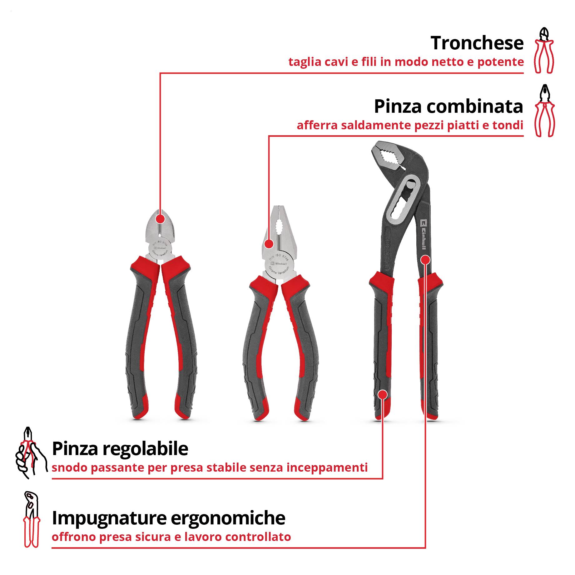 Infografica con quattro tipi di pinze e le loro funzioni: la pinza laterale taglia cavi e fili, la pinza combinata afferra i pezzi, la pinza pompa d'acqua per una presa stabile, impugnature ergonomiche per una presa sicura.