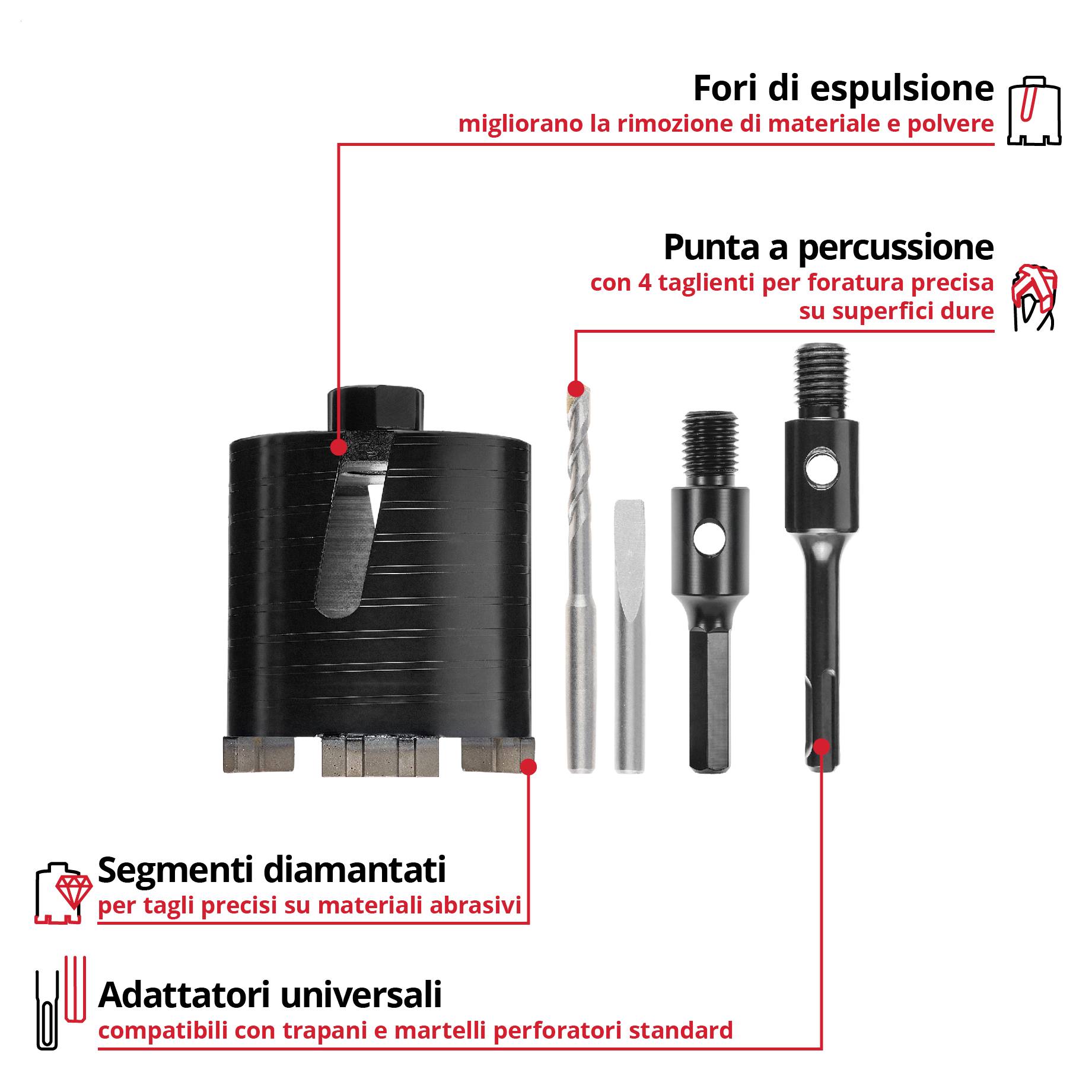 Infografica con segmenti diamantati, adattatore universale, trapano a percussione e fori di scarico integrati; spiega la perforazione precisa in materiali duri e abrasivi.