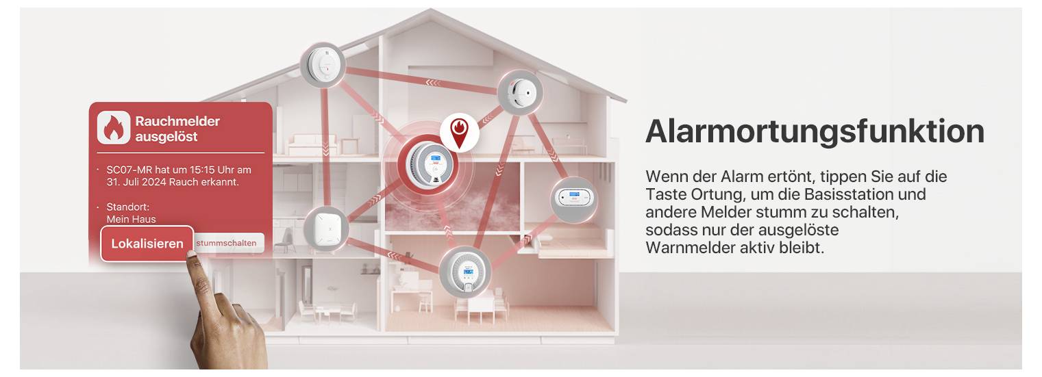 La "Funzione di localizzazione dell'allarme" mostra una sezione trasversale di una casa residenziale con rilevatori di fumo. Un rilevatore di fumo attivato è contrassegnato. Il testo spiega il pulsante di localizzazione.