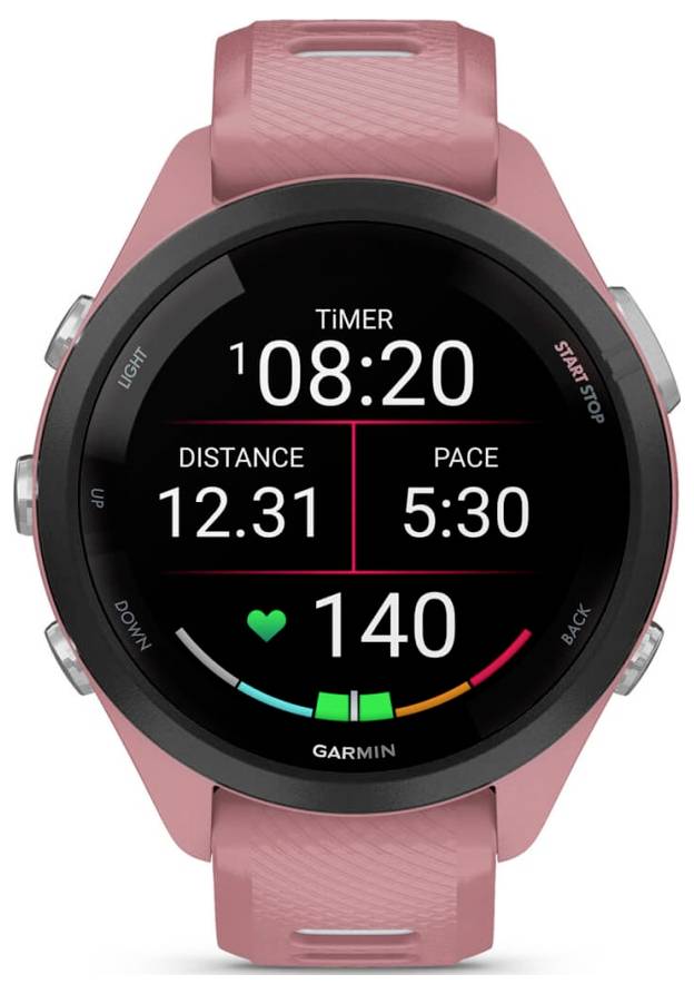 Smartwatch Garmin rosa che visualizza un timer di allenamento 08:20, distanza 12,31, ritmo 5:30 e frequenza cardiaca 140 su un quadrante digitale nero.